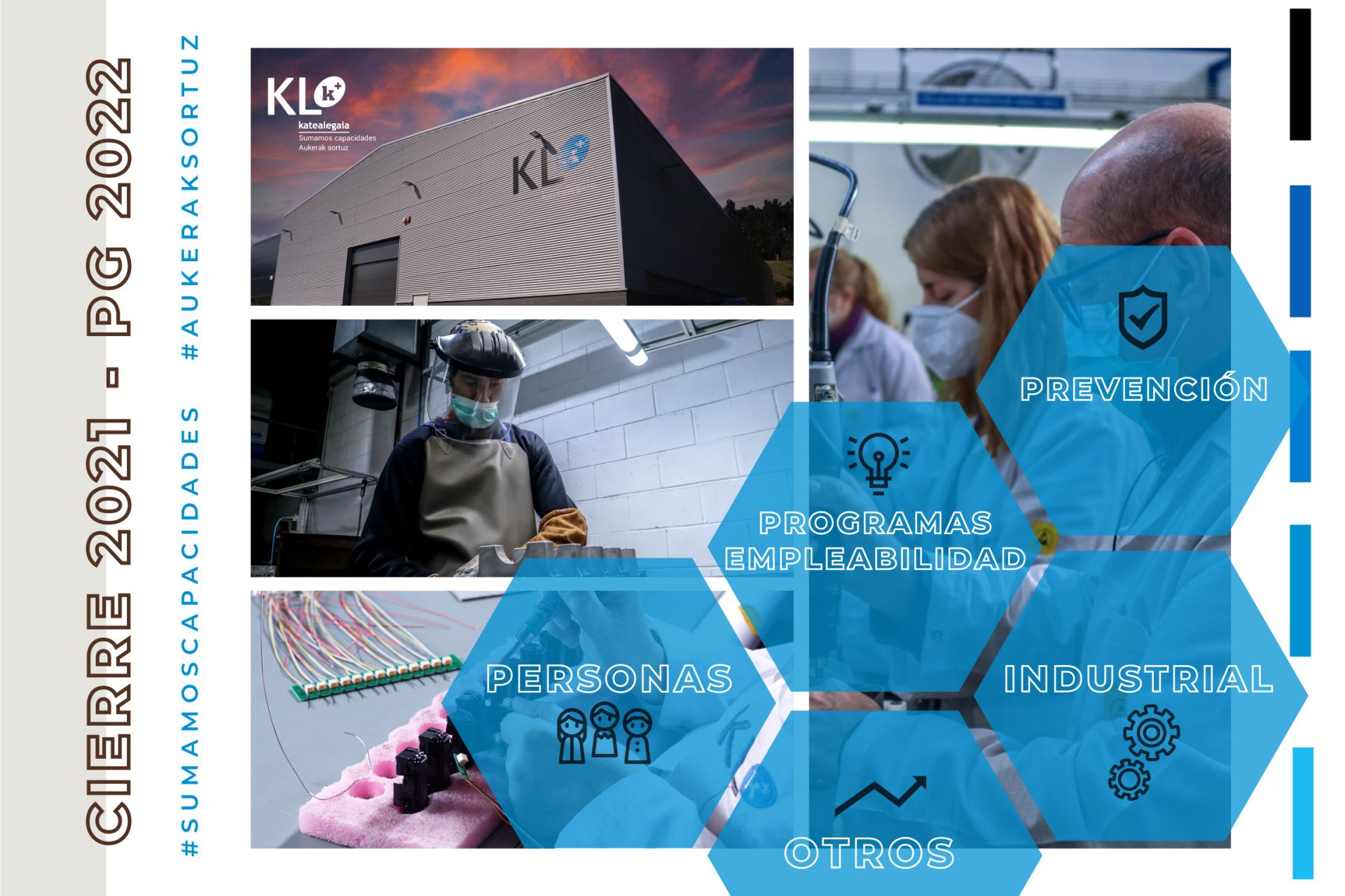 KL katealegaia: Sesiones Comunicación de Cierre del año 2021 y Plan de Gestión 2022