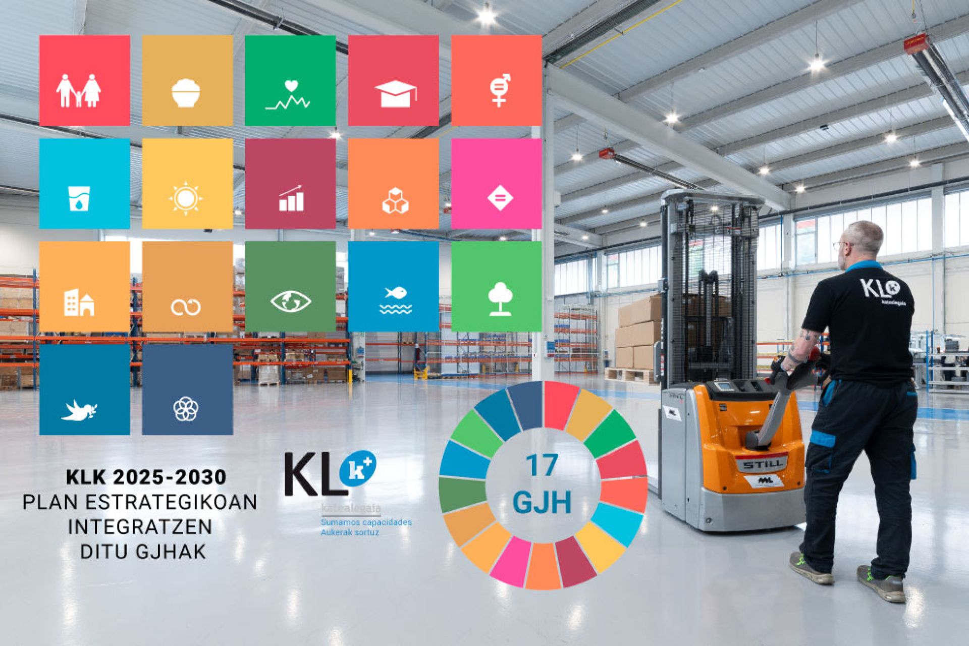 KLk 2025-2030 Plan Estrategikoan integratzen ditu GJHak