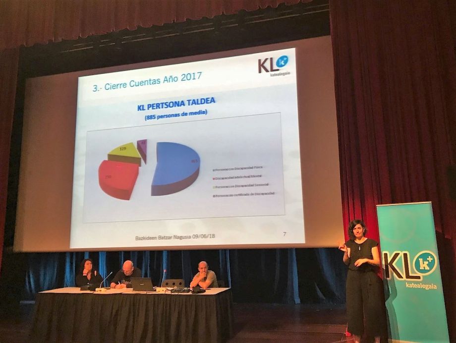 KL katealegaiako Akziodunen Batzar Nagusiak 200 lagun baino gehiago elkartu ditu