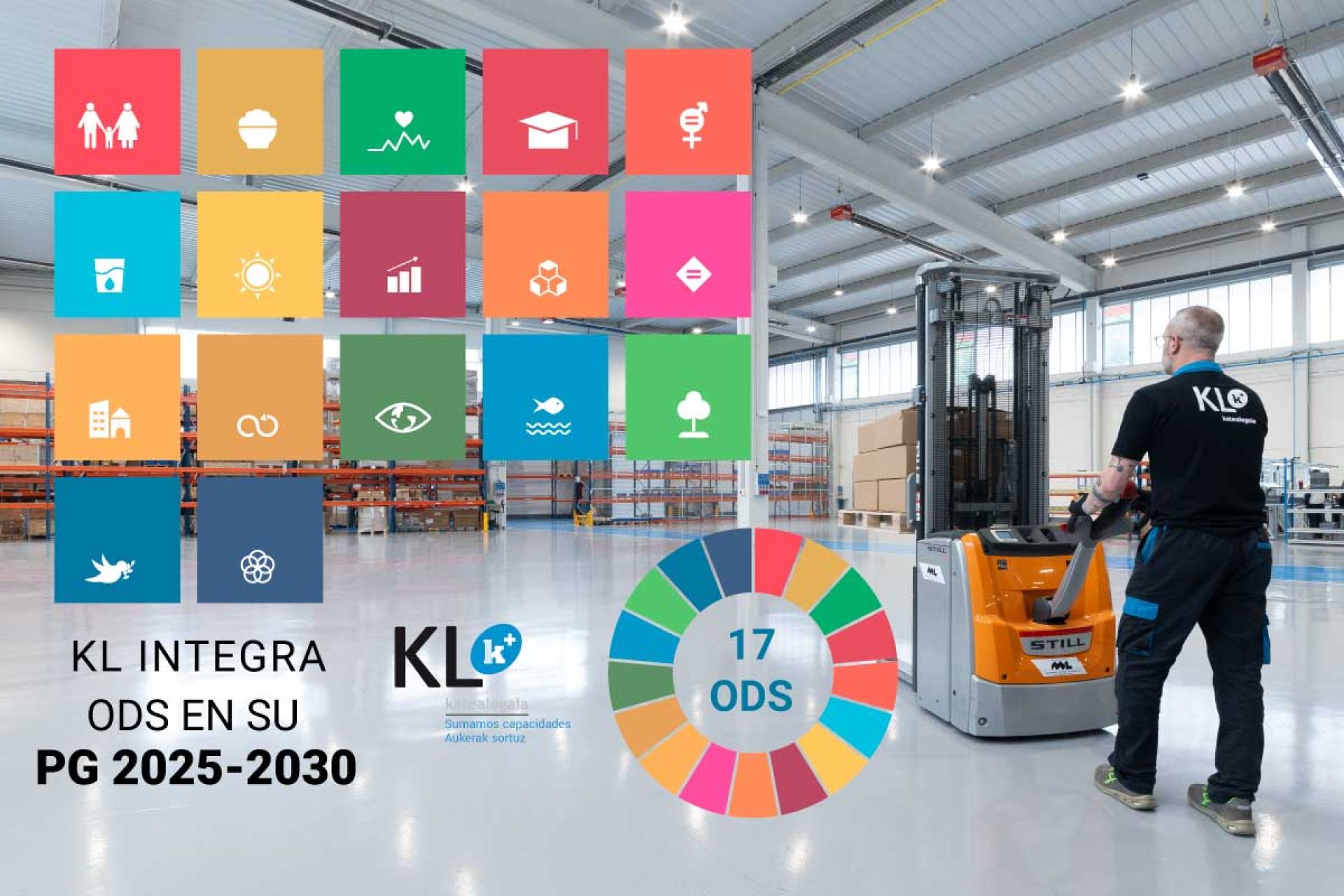 KL integra los ODS en su Plan Estratégico 2025-2030