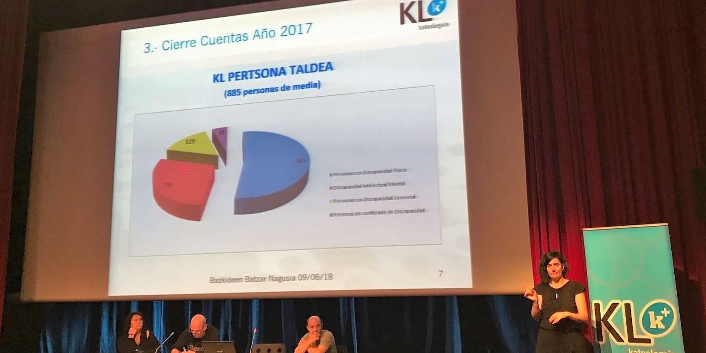 KL katealegaiako Akziodunen Batzar Nagusiak 200 lagun baino gehiago elkartu ditu